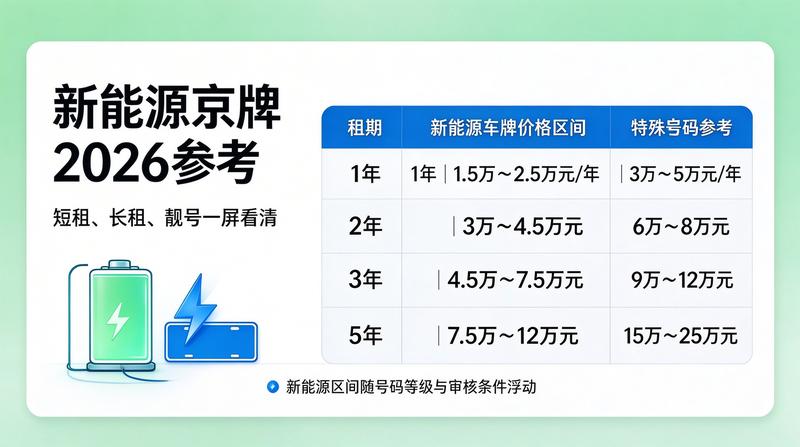 专业服务咨询